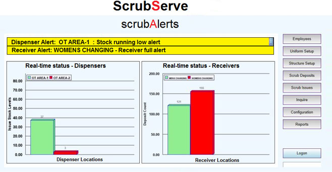 At a glance it is possible to read the exact stock status of each Dispenser and the number of scrubs returned into each Receiver.